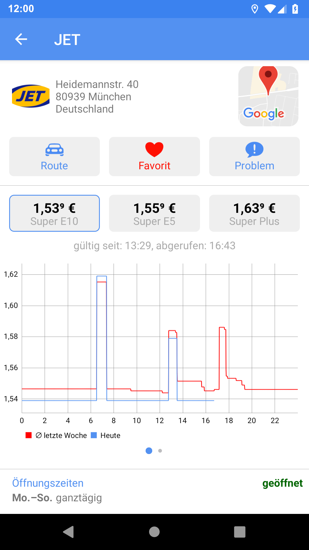 Screenshot Interactive Price History