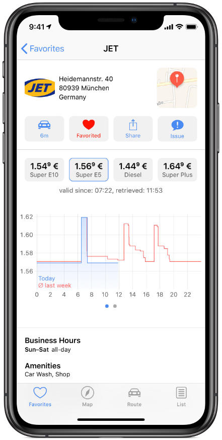 Screenshot Interactive Price History